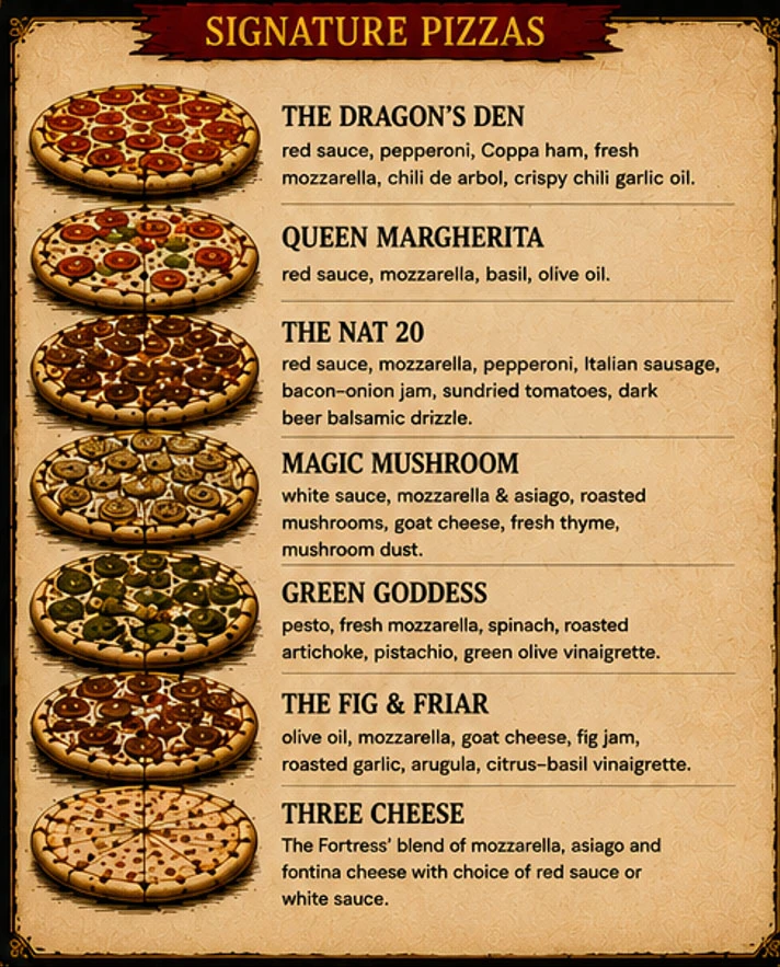 Signature-Pizza-Img